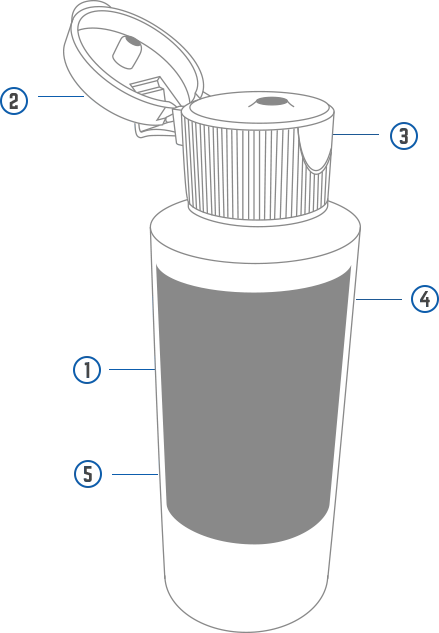 Diagram of Multi Pack Solutions Bottle Filling Contract Packaging 